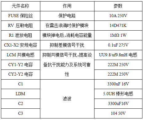 基于WiFi的智能插座電路及原理分析