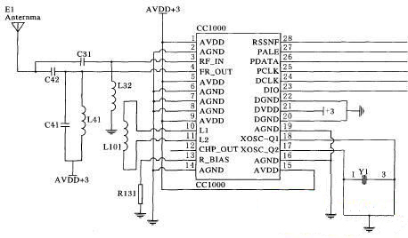 CC1000的標(biāo)準(zhǔn)應(yīng)用電路