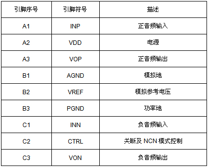 《國際電子商情》