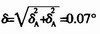 地海雜波測(cè)試控制平臺(tái)的設(shè)計(jì)