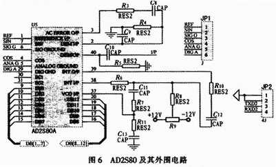 地海雜波測(cè)試控制平臺(tái)的設(shè)計(jì)