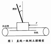 一級(jí)倒立擺系統(tǒng)