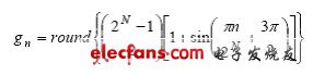 由DAC諧波頻譜成分重構(gòu)其傳遞函數(shù)[圖]