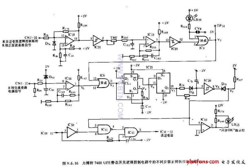 力搏特7400UPS靜態(tài)開關(guān)邏輯控制電路