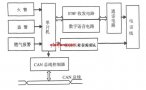 智能家居精華設(shè)計方案參考集錦（二）