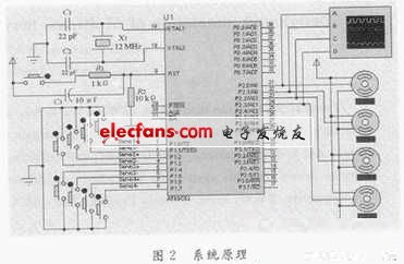 多路舵機電路的設(shè)計圖