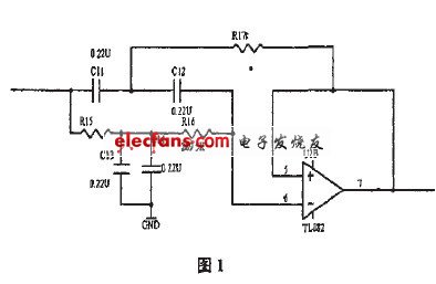 腦電檢測技術(shù)