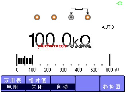 電阻測量界面。(電子系統(tǒng)設(shè)計)