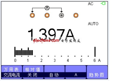 交流電流測量界面。(電子系統(tǒng)設(shè)計)