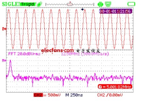  示波器FFT界面。(電子系統(tǒng)設(shè)計(jì))