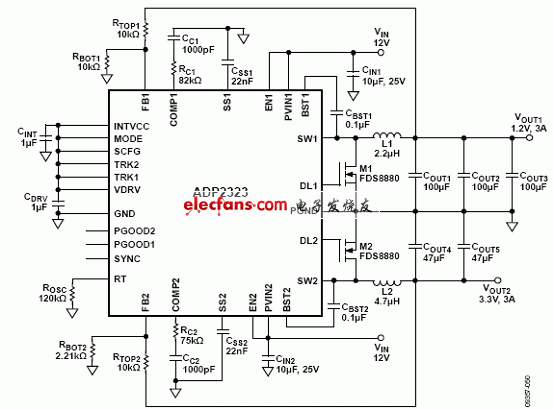 ADP2323采用外接MOSFET的應(yīng)用電路圖