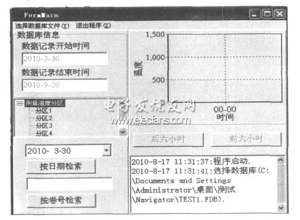 圖3 數(shù)據(jù)庫系統(tǒng)