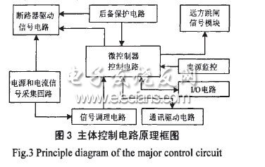 單片機(jī)的自供電過電流繼電器的設(shè)計(jì)