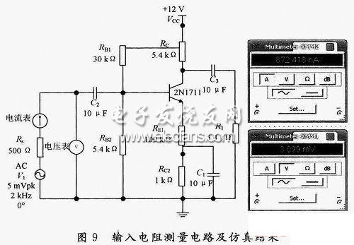 輸入電阻測(cè)量電路