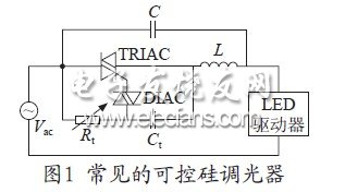 常見的可控硅調(diào)光器電路