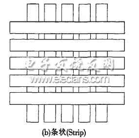 各種電極圖形