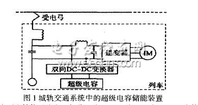 超級(jí)電容器儲(chǔ)能在城市軌道交通中的應(yīng)用