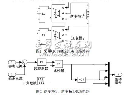 載波反相三角波比較電流跟蹤PWM控制法