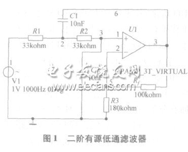 RC有源濾波器電路的計算機(jī)輔助分析