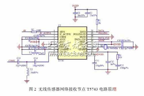 接收節(jié)點電路