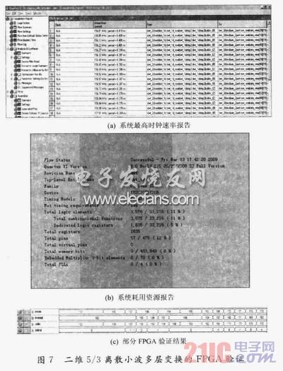 JPEG2000中5/3離散小波多層變換FPGA實(shí)現(xiàn)研究