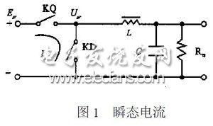 瞬態(tài)電流