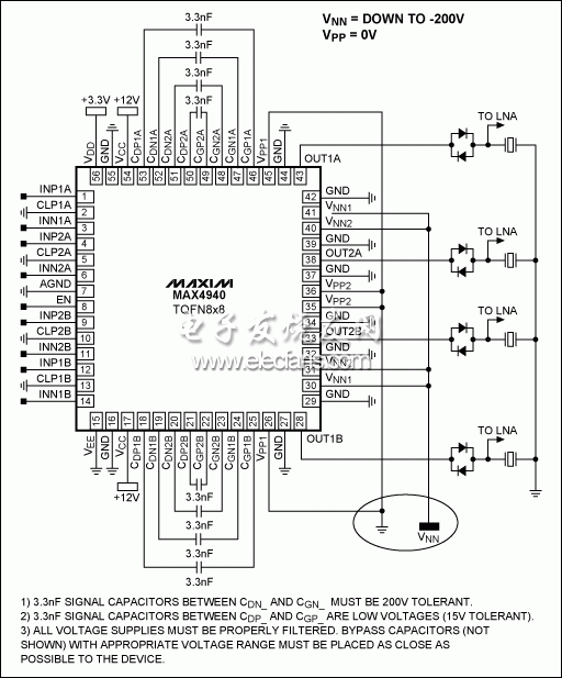 圖9。 MAX4940使用單極化應用。