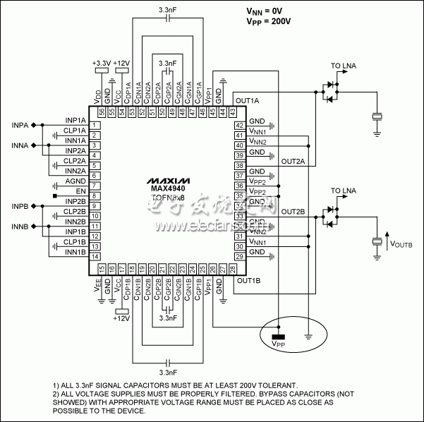 圖14。 一個4A積極的單極脈沖發(fā)生器中的應用圖。