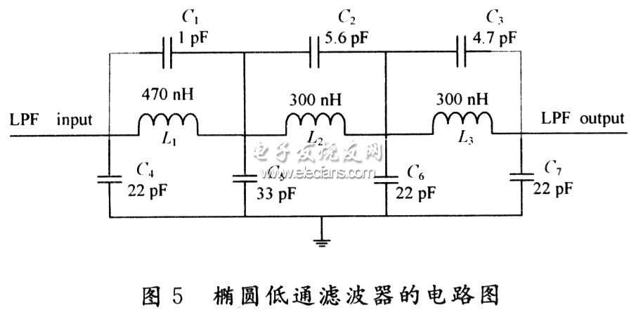 橢圓低通濾波器的電路圖