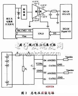 開關陣列控制隔離濾波電路