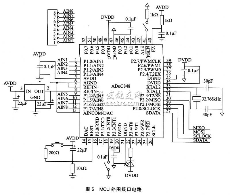 ADuC848與MCU接口電路