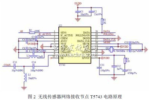 無線接收節(jié)點電路原理圖