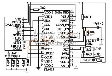 STA013解碼芯片與DAB系統(tǒng)連接電路