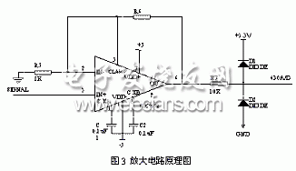 放大電路