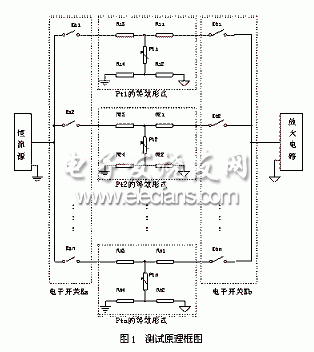 Pt膜溫度傳感器測(cè)試系統(tǒng)信號(hào)調(diào)理模塊的基本原理