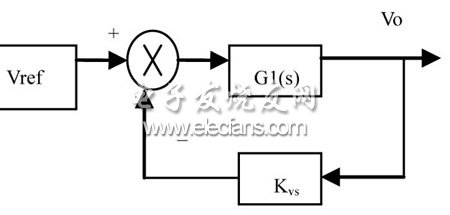 電壓環(huán)結(jié)構(gòu)