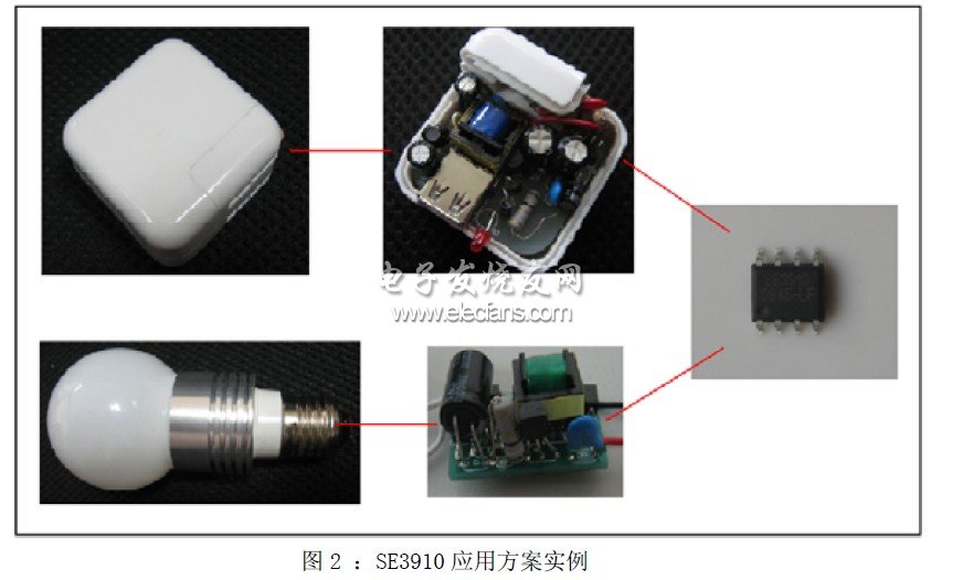 SE3910應(yīng)用方案實(shí)例