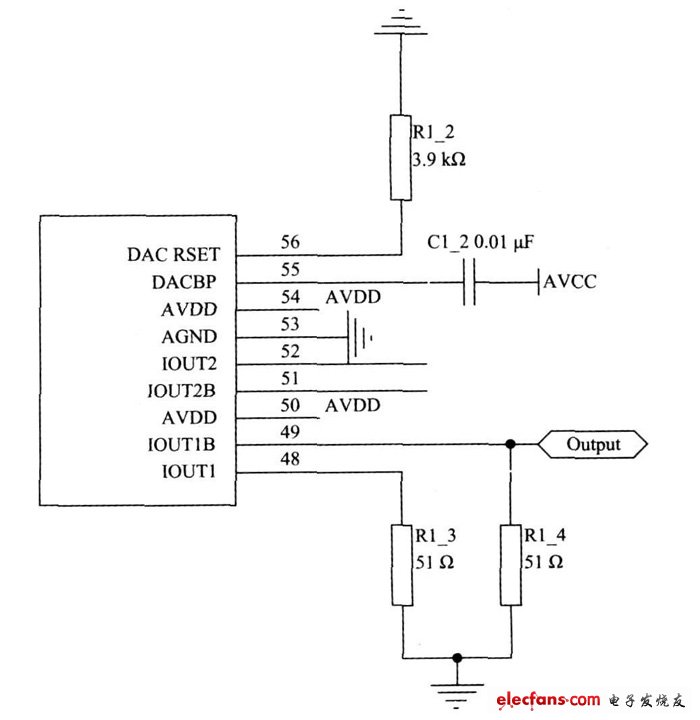 AD9854 信號(hào)發(fā)生電路