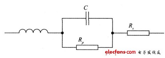 電容等效電路模型
