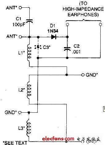 可變電感調(diào)諧收音機電路