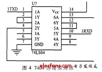 7404連接原理圖