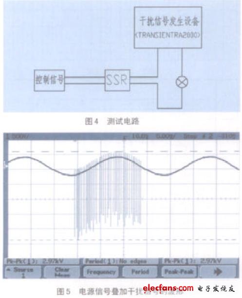 固態(tài)繼電器電磁兼容測試電路