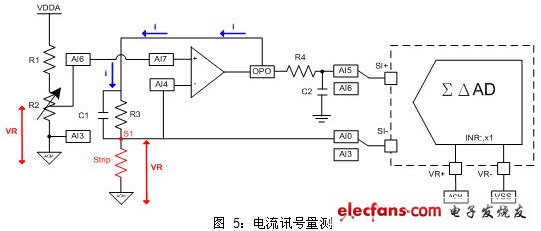 電流訊號量測電流