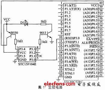 下載系統(tǒng)主控電路