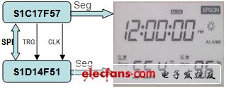 《國際電子商情》