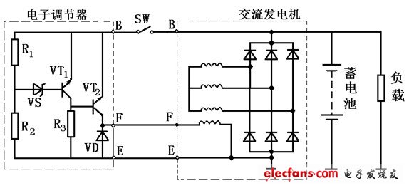 內(nèi)搭鐵型電子調(diào)節(jié)器電路