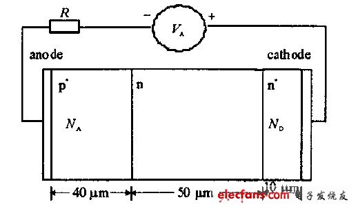 圖1 延遲擊穿二極管結(jié)構(gòu)和模擬簡(jiǎn)化電路