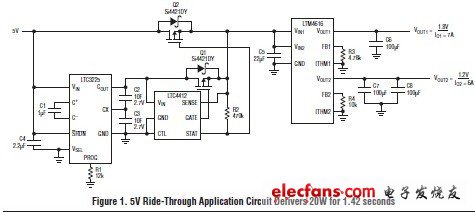 超級電容器可以取代電源斷電應用程序的備用電池