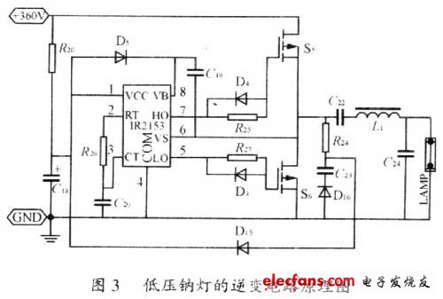 低壓鈉燈逆變電路原理圖