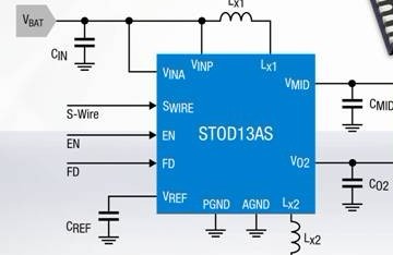 意法半導(dǎo)體(ST)研制出最新微型電源芯片 STOD13AS